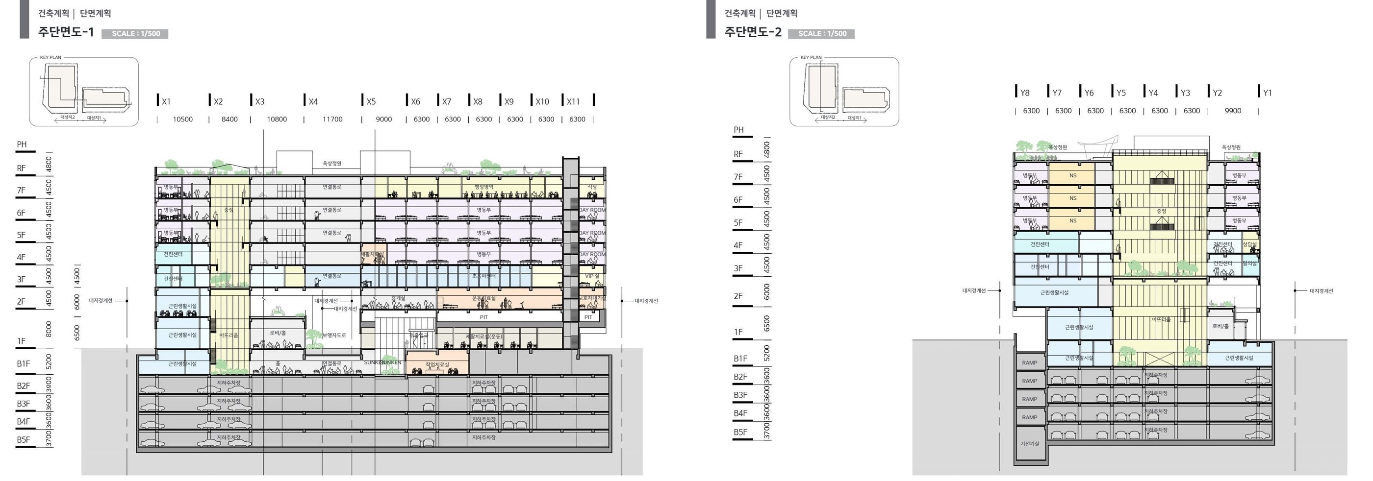 화성동탄2 오산동 의료재활병원 주단면도
